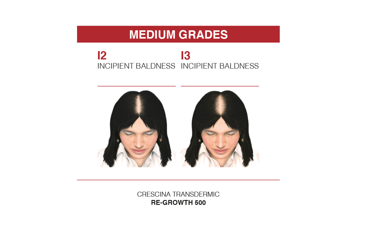 grado-medio-donna